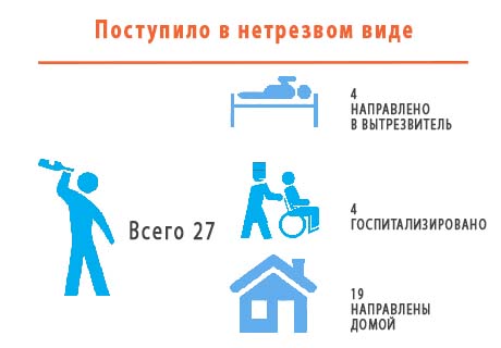 stat-alkog-20-26-sen