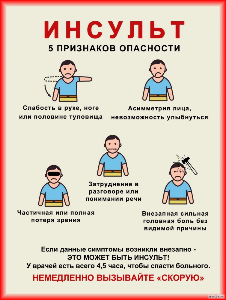 rea 4