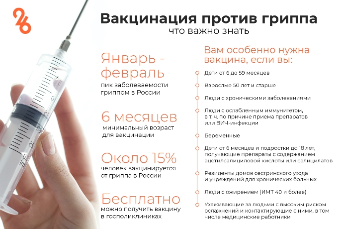 privivka infograf