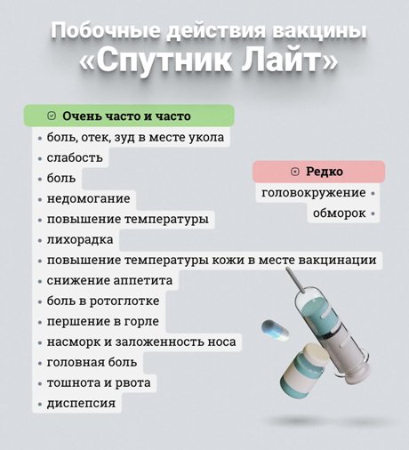 sputniklait