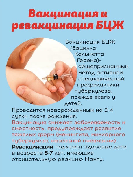 vakcinacia