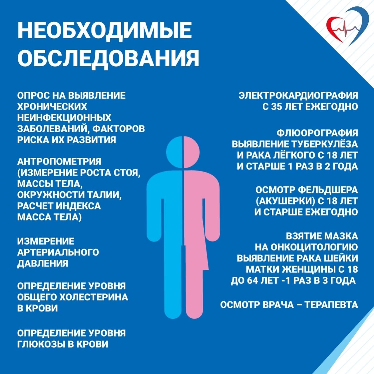 Dispanserizatsiya 2