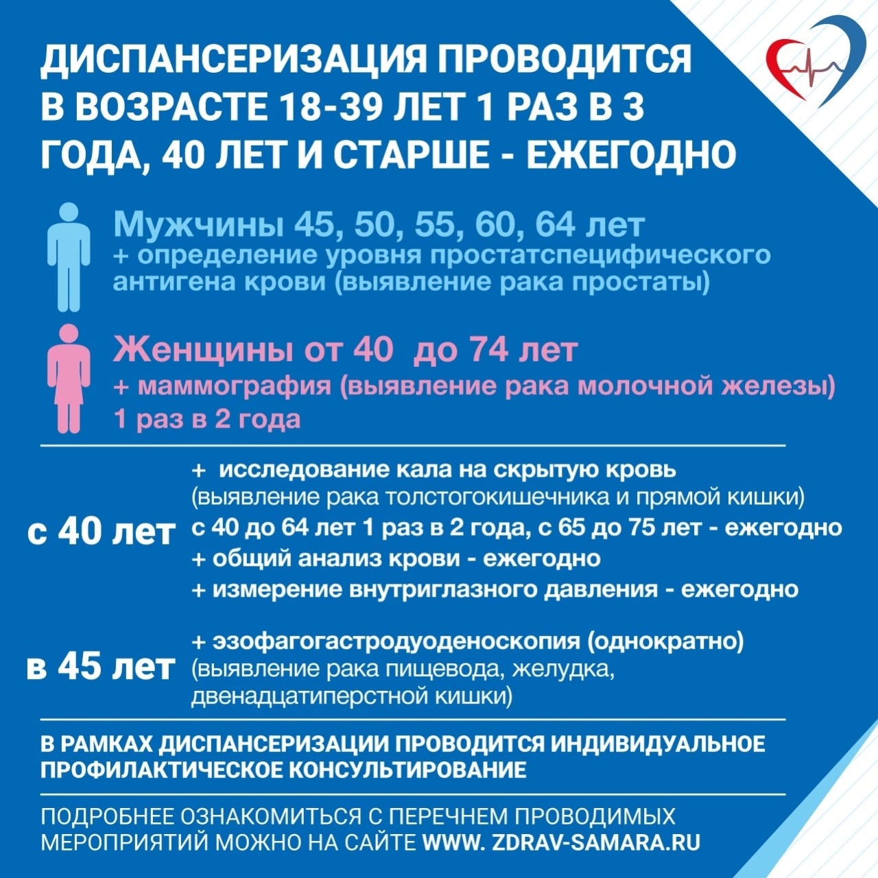 Dispanserizatsiya 3