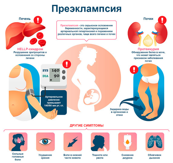 dozhdatsya rodov info