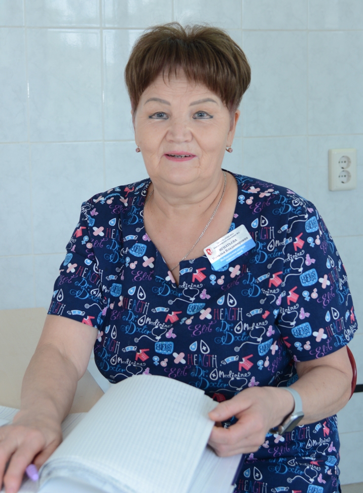 ignatyeva gl 1