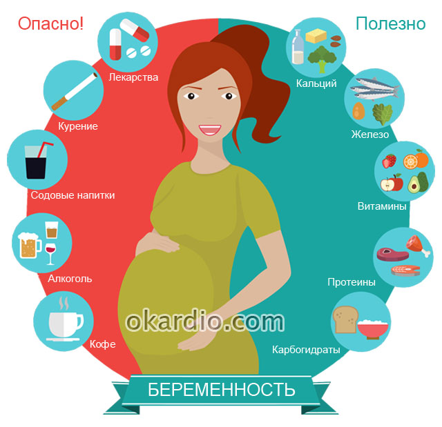 infogr zdorov berem