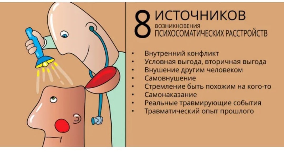 psikhosomatika 2